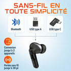 Delton - Écouteurs sans fil T50 avec 4 microphones ENC, connectivité via dongle USB Type-A et Type-C, noir-Le boîtier de recharge de ces écouteurs de sport sans fil comprend un câble de recharge USB-A vers USB-C et un voyant lumineux qui indique clairement l'état de charge pour plus de commodité.