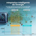 Aiper - Robot nettoyeur de piscine adaptatif sans fil Scuba X1 Pro-7