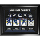 Vancouver Canucks Current Player Best of the Best collage - Impression encadree - 36" x 28"-Qualité supérieure - print framed