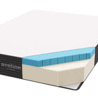 Modway - Aveline 10 po Matelas simple-9