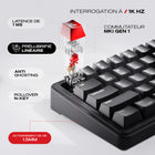 Cybeart - Akula 65 Clavier De Jeu Compact 65 Sans Fil Tri-Mode Rgb - Blanc-Interrogation ultra-rapide de 1 000 Hz avec une latence de 1 ms pour une saisie précise et sans décalage, que ce soit pour les jeux ou le travail