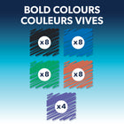 Quartet - Marqueurs effaçables à sec DryGuard, pointe fine, couleurs assorties, 36 unités -Faible odeur :Les marqueurs Quartet sont non toxiques, inodores et conformes à la norme de sécurité ASTM D-4236, garantissant une expérience d'écriture agréable