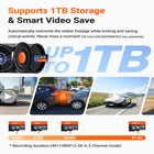 Vantrue - Caméra embarquée N4 Pro S 4K à 3 canaux 4K 1080P 2,5K avant, intérieur et arrière avec carte SD de 64 Go-Système triple caméra permettant surveillance complète du véhicule incluant route habitacle et incidents environnants