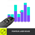 Logitech Wireless Presenter R400-Un récepteur sans fil rétractable et prêt à l'emploi simplifie la mise en route : branchez-le sur un port USB de l'ordinateur et le tour est joué. Il n'y a pas de logiciel à installer. Lorsque vous avez terminé, le récepteur se range dans le dispositif de présentation pour faciliter le transport