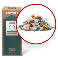 TerraCycle - Articles de repas jetables et articles de fête - Zero Waste Box- Grande-Veuillez nous envoyer out article ou emballage utilisé lors d’une fête ou d’une célébration.