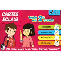 Éditions Caractère - Cartes éclair - Toute ma 2e année - Français-les cartes sont regroupées par thèmes ce qui a pour but d’aider l’apprenant à organiser et à mémoriser les concepts abordés