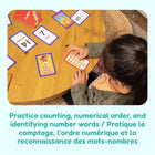 The Fidget Game - Paquet de cartes pour La numératie-Comprend 4 cartes de licorne, 4 cartes de gobelin, 20 cartes de comptage, 20 cartes de nombres et d'instructions