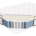 Modway - Jenna 14 po Ressorts et mousse Matelas complet-9