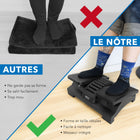 Mount-It! - Repose-pieds ergonomique à double pédale - Noir-La surface de massage cible les points de pression sur les pieds et réduit la fatigue