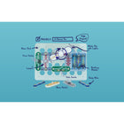 Snap Circuits - Débutant-Nécessite 3 piles AA, non incluses