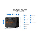 Bluetti - Centrale électrique portative Premium Série AC70P et panneau solaire SP100L-8