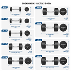 MotionGrey - Haltère  à poids fixe pour l’entraînement musculaire à domicile - 60 lb-Couleur : Noir