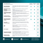 ESET - Sécurité ultime pour les particuliers - 5 appareils - Abonnement d'1 an [téléchargement]-DÉFENSE ET RÉCUPÉRATION CONTRE LES RANÇONGICIELS :
Empêchez les rançongiciels de verrouiller vos données et d’exiger un paiement. Le bouclier anti-rançongiciel détecte et bloque les menaces, tandis que la Remédiation des rançongiciels sauvegarde et restaure automatiquement les fichiers à risque.