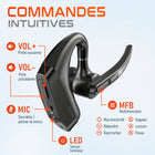 Delton - Casque d'oreillettes Bluetooth sans fil K130 avec réduction de bruit pour ordinateur, compatible MS Teams, noir-Offre une technologie de réduction de bruit exceptionnelle et utilise un chipset audio avancé pour garantir que vous soyez entendu clairement, peu importe où vous vous trouvez ou ce qui se passe en arrière-plan.