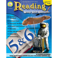 Livre numérique : Mark Twain - Reading, 404072-EB, 5e - 6e année-Vous recevrez deux courriels : le premier confirmant la totalité de votre commande et le second comportant un lien de téléchargement. Vous pourrez utiliser le lien de téléchargement immédiatement ou plus tard, comme vous le voulez.
