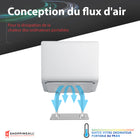 ShoppingAll - Support réglable pour ordinateur portable - Argent - Paquet de 4-Convient aux ordinateurs portables jusqu'à 17 po