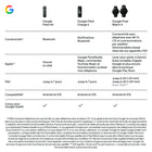 Google - Fitbit Air avec Bracelets de moniteur d'activité - Noir volcanique-9