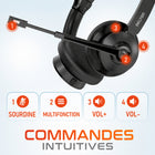 Delton - Casque stéréo Bluetooth sans fil 30X avec réduction de bruit pour ordinateur, dongle USB à appairage automatique et crochet pour casque, noir-« Équipé d'un microphone omnidirectionnel qui capte clairement le son provenant de toutes les directions, garantissant un son de haute qualité pour les appels et les enregistrements. »
