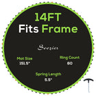 Soozier - Tapis de remplacement pour trampoline avec 8 rangées de couture, convient à un trampoline de 14 pi (ressort non inclus), vert-Convient à un trampoline rond de 14' avec 80 anneaux en V et des ressorts de 5,5 po (14 cm)