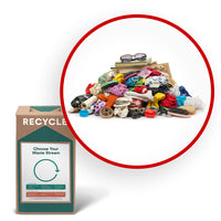 TerraCycle - Séparation des chambres - Zero Waste Box- Petite-Veuillez nous envoyer déchets non organiques générés dans votre chambre.