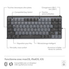 Logitech - MX Mechanical Mini pour Mac Clavier Sans Fil Illumine - Boutons Tactiles Silencieux - Gris ( Space Grey)-Travail Plus Rapide, Plus de Personnalisation : Programmez les touches Fn, assignez des effets retroeclaires, activez Flow sur les ordinateurs avec MX Master 3S pour Mac dans Logi Options+