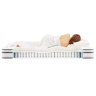 Modway - Jenna 6 po Ressorts et mousse Matelas King-9