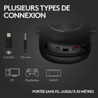Logitech G - PRO X 2 LIGHTSPEED Casque gaming sans fil - Noir-Connectivité : LIGHTSPEED sans fil, Bluetooth et câble auxiliaire 3,5 mm comme options de connectivité , câble USB-A vers USB-C, dongle USB-A avec port de 3,5 mm, câble audio 3,5 mm.
