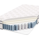 Modway - Jenna 10 po Ressorts et mousse Matelas simple XL-9