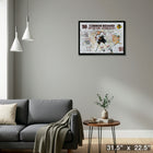 Connor Bedard 20x29 Blackhawks First Game - Toile encadree - 31" x 22"-Prêt à accrocher - livré entièrement assemblé