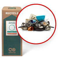 TerraCycle - Matériel pour cuisine - Zero Waste Box- Grande-Veuillez nous envoyer tout appareil non électronique utilisé pour conserver, préparer ou servir les aliments.
