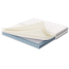 Modway - Jenna 8 po Ressorts et mousse Matelas King-10