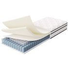 Modway - Jenna 8 po Ressorts et mousse Matelas simple étroit-10