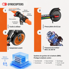 Gyrocopters - Trottinette électrique pour enfants Flash KidZ - Vitesse 19 km/h - Autonomie 11 km - Éclairage LED - Orange-Les pneus en caoutchouc plein de 6,5 pouces éliminent totalement les risques de crevaison tout en offrant une adhérence fiable et une bonne absorption des chocs sur la chaussée, les trottoirs et les surfaces en gravier léger