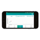 BIOS Diagnostics - Thermomètre auriculaire avec Bluetooth -5