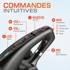 Delton - Casque d'ordinateur Bluetooth sans fil 95X avec réduction de bruit, compatible MS Teams, noir-Des commandes intuitives permettent d'accéder facilement au réglage du volume, à la mise sous/hors tension, à la désactivation du micro et à un bouton multifonctionnel pour une utilisation simplifiée.