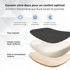 MotionGrey - Fauteuil de bureau ergonomique Mellow à dossier haut et accoudoirs réglables - Noir-Assemblage facile et garantie fiable – Comprend toutes les instructions et les accessoires nécessaires pour une installation rapide. Profitez d’une tranquillité d’esprit grâce à une garantie d’un an, avec l’assistance de notre équipe dédiée en cas de problème
