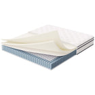 Modway - Jenna 10 po Ressorts et mousse Matelas California King-10