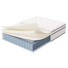 Modway - Jenna 14 po Ressorts et mousse Matelas complet-10