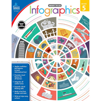 Livre numérique : Carson Dellosa - Infographics, 104897-EB, 5e année-Vous recevrez deux courriels : le premier confirmant la totalité de votre commande et le second comportant un lien de téléchargement. Vous pourrez utiliser le lien de téléchargement immédiatement ou plus tard, comme vous le voulez.