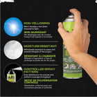 Alien Spray - Spray adhésif multi-usage-Technologie de Pulvérisation Contrôlée : Équipé d'une buse de pulvérisation contrôlée pour une application uniforme et précise, réduisant les dégâts et optimisant l'utilisation du produit pour des résultats professionnels.