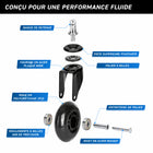 MotionGrey - Roues de chaise de bureau - Roues de remplacement style rollerblade - Noir - Lot de 5-7