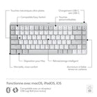 Logitech - MX Mechanical Mini pour Mac Clavier Sans Fil Illumine - Boutons Tactiles Silencieux - Gris (Pale Grey)-Travail Plus Rapide, Plus de Personnalisation : Programmez les touches Fn, assignez des effets retroeclaires, activez Flow sur les ordinateurs avec MX Master 3S pour Mac dans Logi Options+