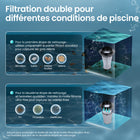 Aiper - Aspirateur de piscine portatif Pilot X1 avec système anti-obstruction, aspiration 1 260 gal/h, double filtre, design léger-6