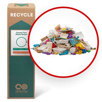 TerraCycle - Articles de repas jetables et articles de fête - Zero Waste Box- Moyenne-Veuillez nous envoyer out article ou emballage utilisé lors d’une fête ou d’une célébration.