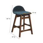 Modway - Juno Tabouret de comptoir - Tissu bleu marine - Ensemble de 2-Hévéa et contreplaqué