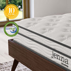 Modway - Jenna 6 po Ressorts et mousse Matelas King-Barrière en polyester résistante au feu