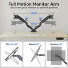 ShoppingAll - Support de moniteur double VESA avec bras à ressort à gaz entièrement réglable et pince de bureau - Noir-Système de pince Swift Claw : Se fixe solidement à toute surface de bureau de 0,59 à 3,94 pouces d’épaisseur, sans abîmer la table