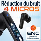 Delton - Écouteurs sans fil T50 avec 4 microphones ENC, connectivité via dongle USB Type-A et Type-C, noir-Conçus avec quatre microphones ENC, ces écouteurs sans fil avec microphone sont équipés de 4 microphones (2 par écouteur) pour garantir une qualité d'appel cristalline en réduisant efficacement le bruit ambiant.
