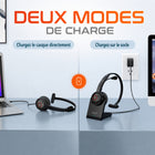 Delton - Casque mono Bluetooth 50X avec réduction de bruit, supra-auriculaire, noir-Prend en charge diverses options de recharge : recharge directe via un port Type-C ou via une station de recharge dédiée pour plus de commodité.