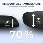MotionGrey - Fauteuil de bureau ergonomique Mellow à dossier haut et accoudoirs réglables - Noir-Mobilité et durabilité améliorées – Équipée de roulettes robustes, cette chaise permet des déplacements fluides dans votre espace. Conçue pour supporter jusqu’à 330 lb, elle allie parfaitement fonctionnalité et style